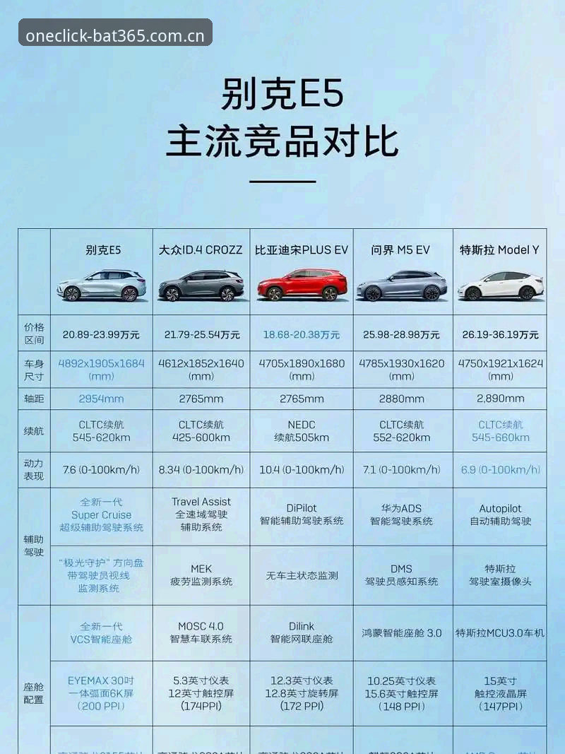 同类竞品弱对比BAT365赛事推荐推荐 为什么同类竞品弱对比BAT365赛事推荐推荐是技术流用户的选择?
